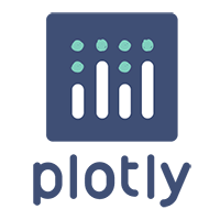 Plotly